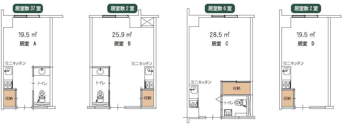 平面図