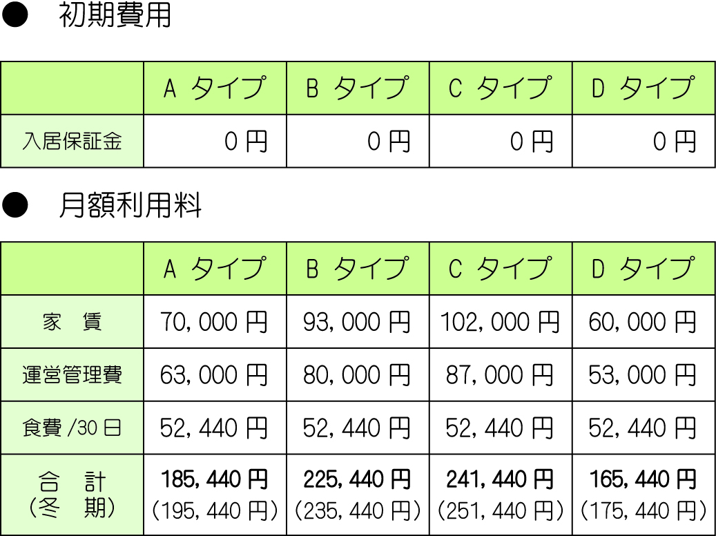 料金詳細