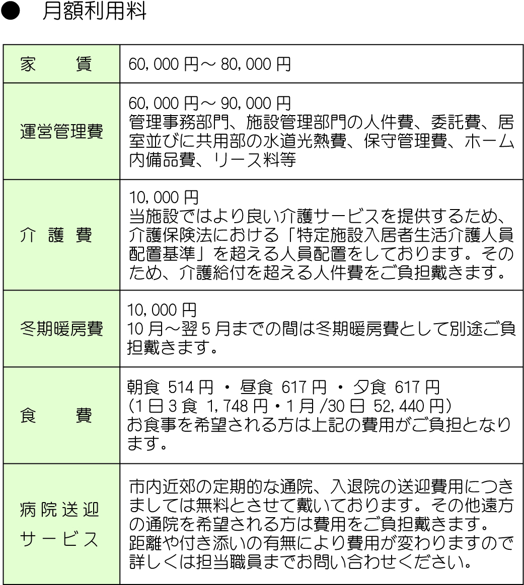 利用料金のご説明