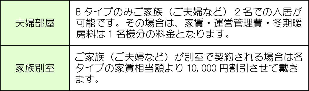その他お得なプラン