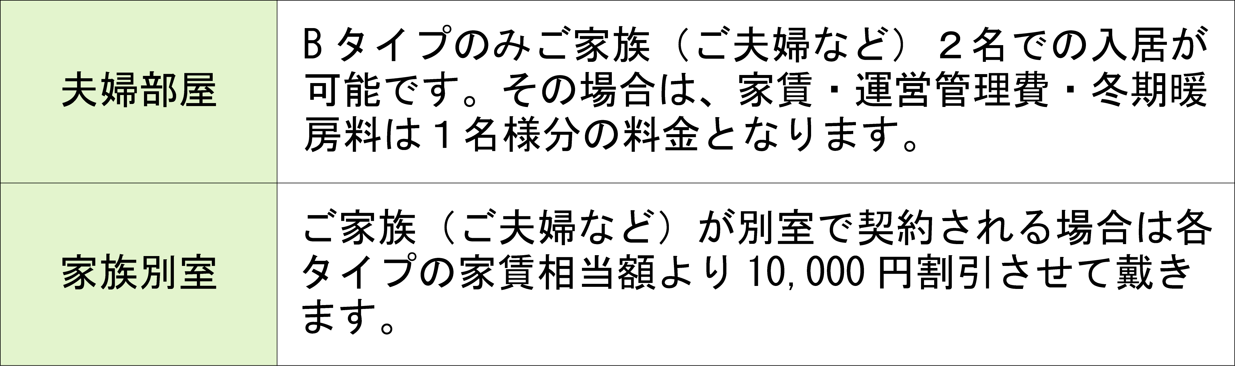 その他お得なプラン