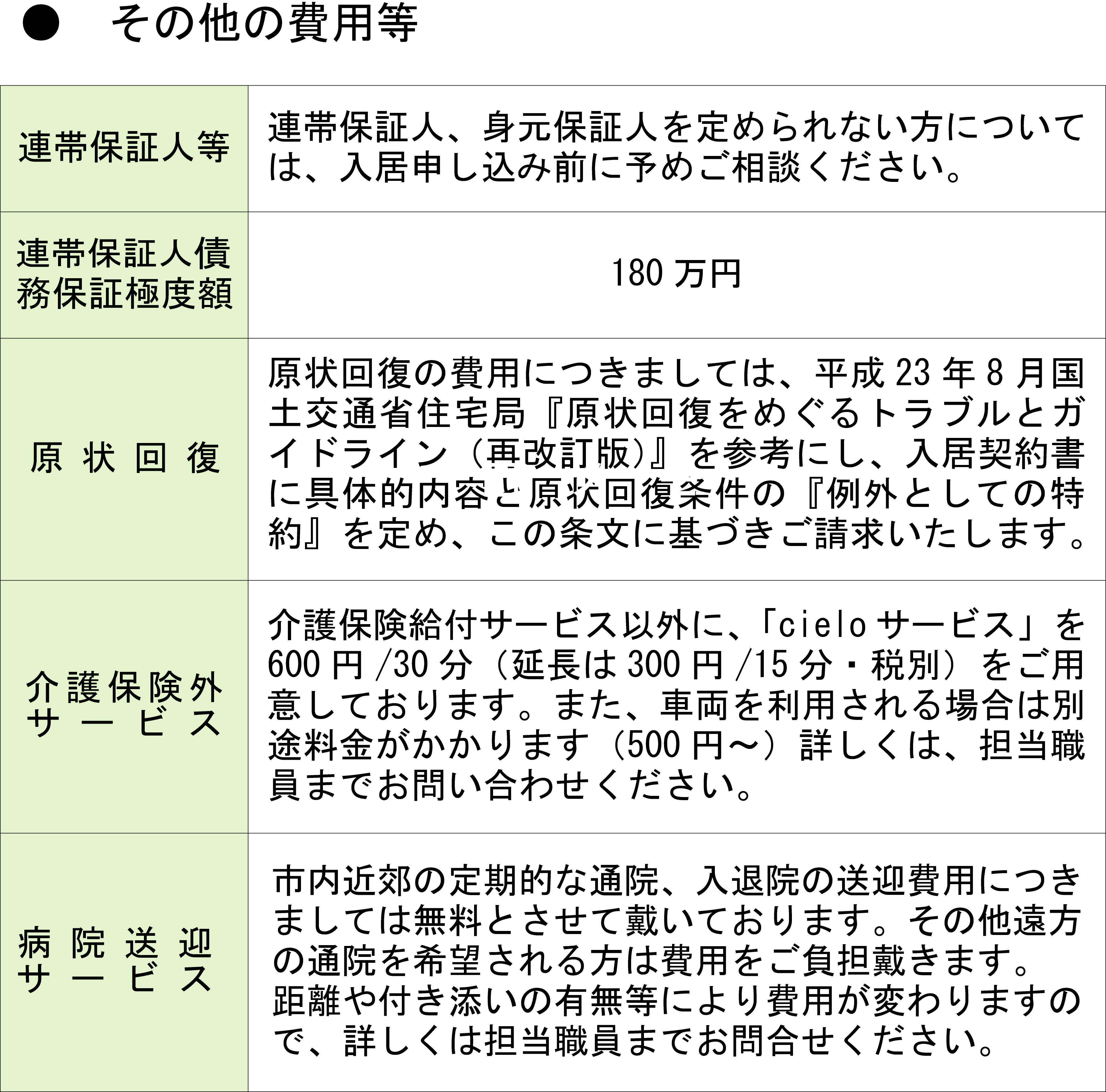 その他の料金