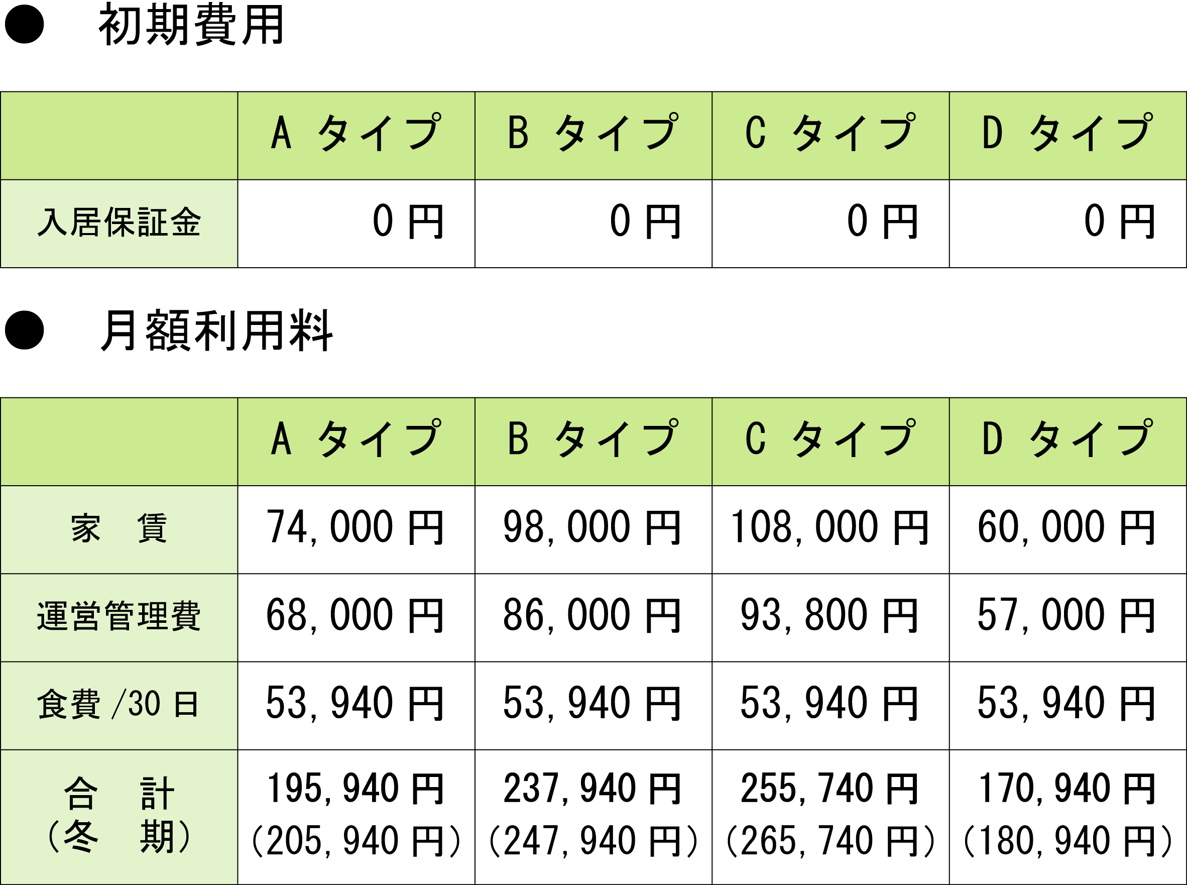料金詳細