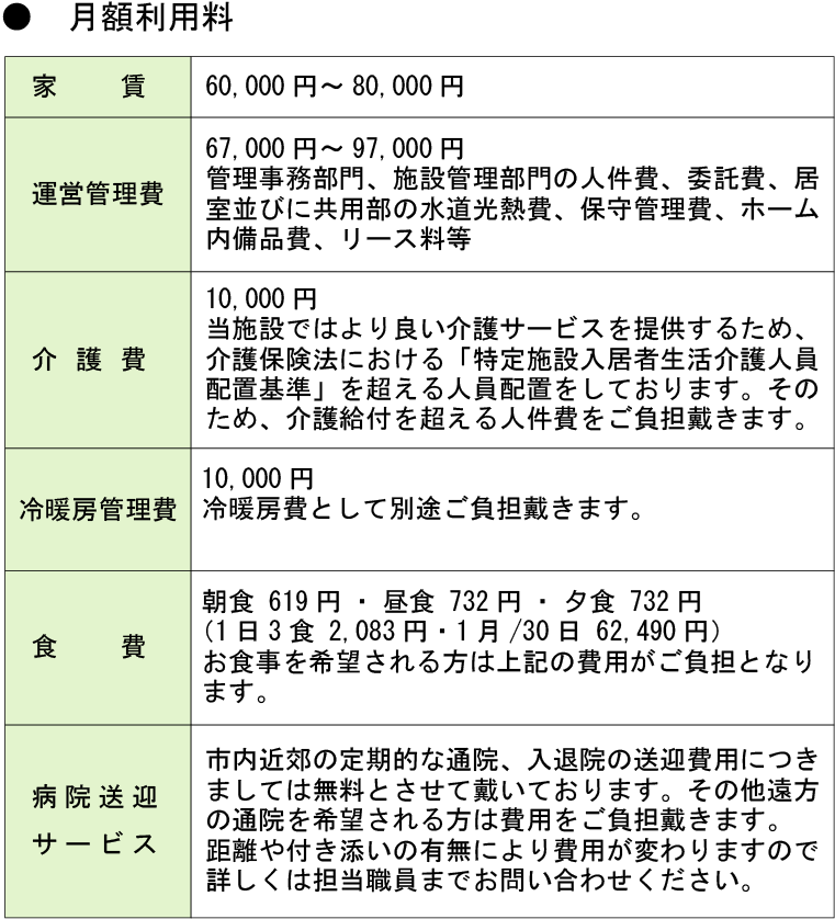 利用料金のご説明
