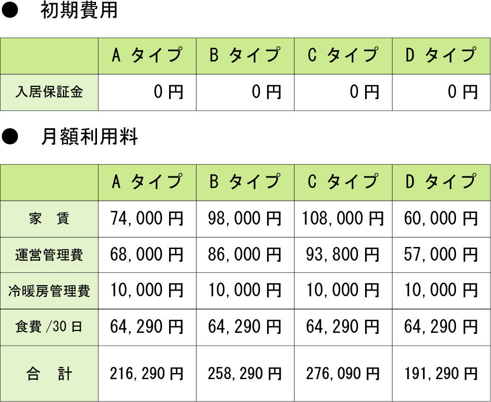料金詳細
