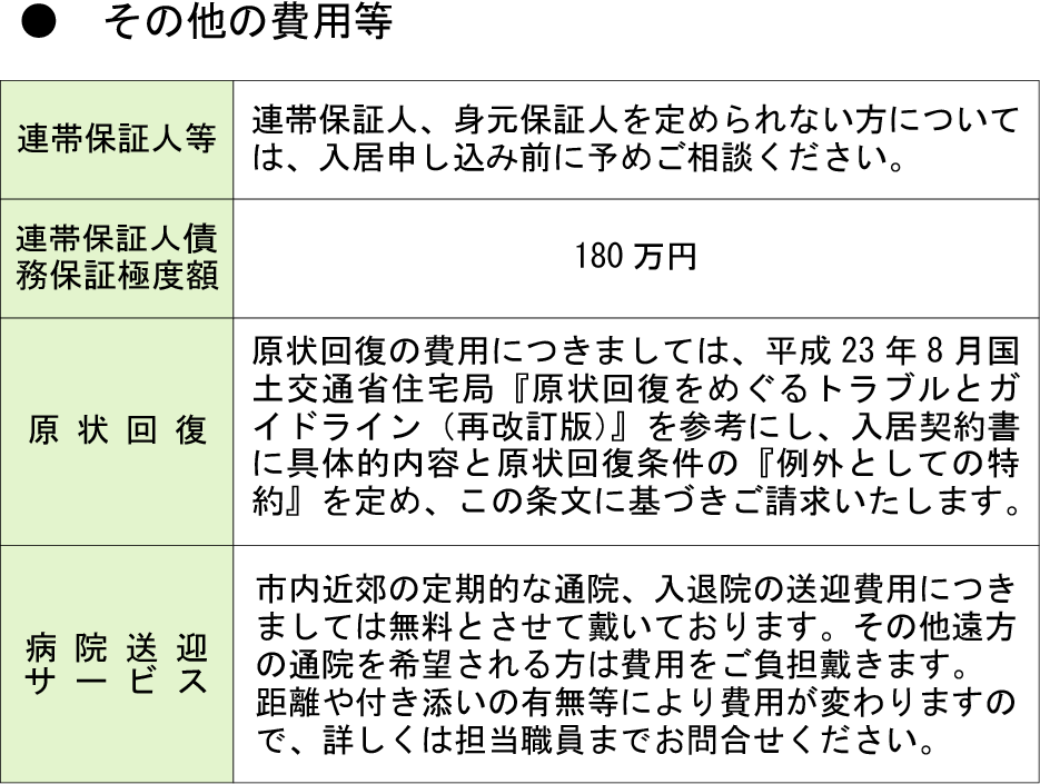 その他の料金